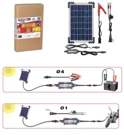 OPTIMATE SOLAR DUO Avec Panneau 10W -NGK Magasin TM522D1 3